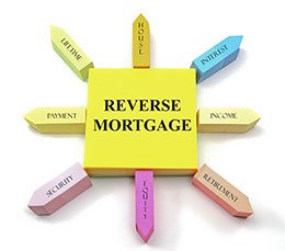 What Is A Reverse Mortgage